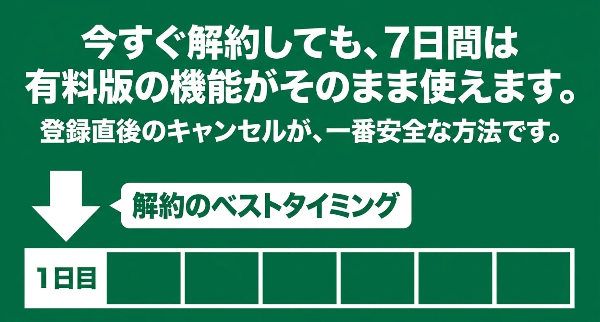 登録直後のキャンセルが一番安全でベストなタイミングであることを説明する図解