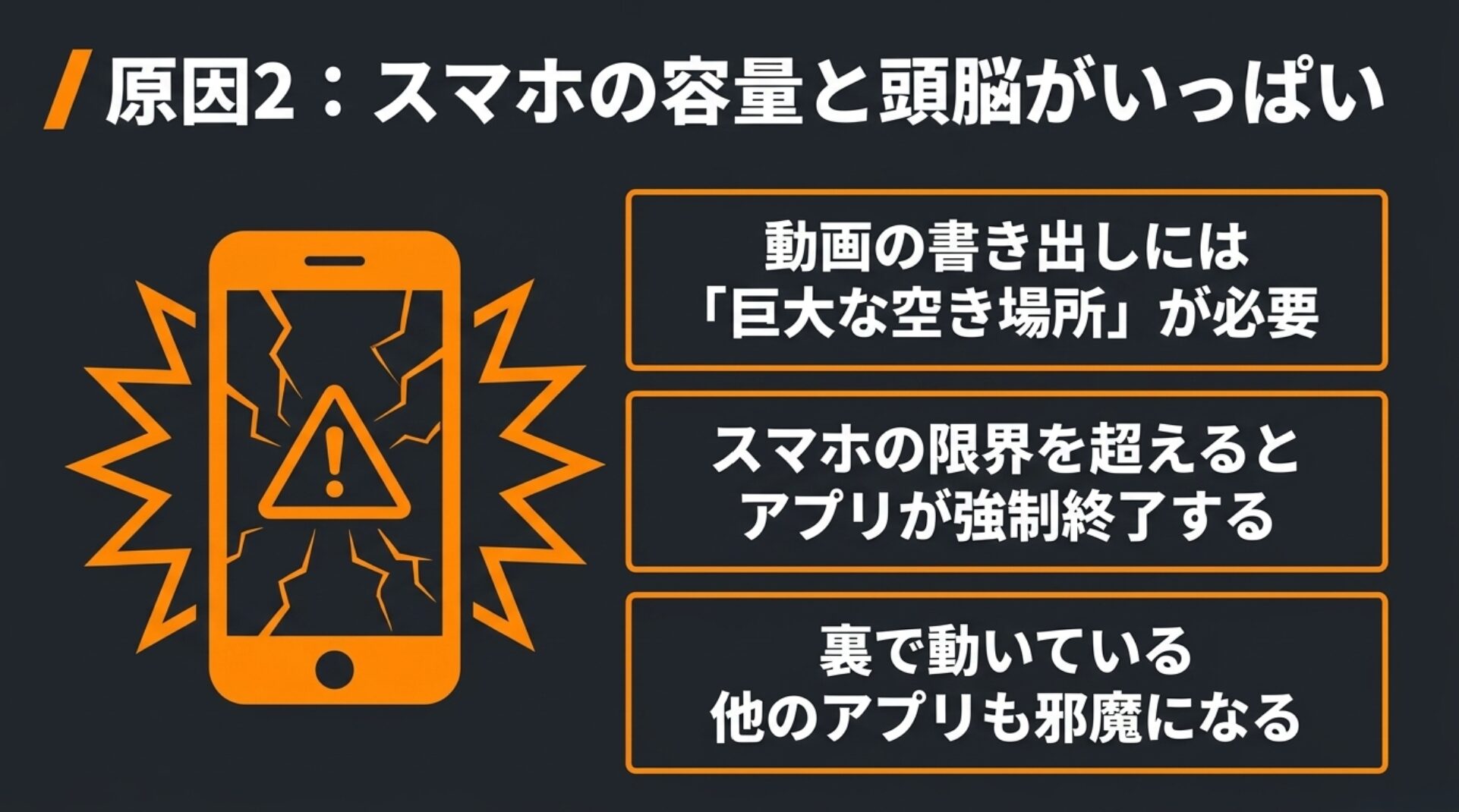 スマホの限界を超えてアプリが強制終了する原因は、動画の書き出しに必要な巨大な空き場所がないため