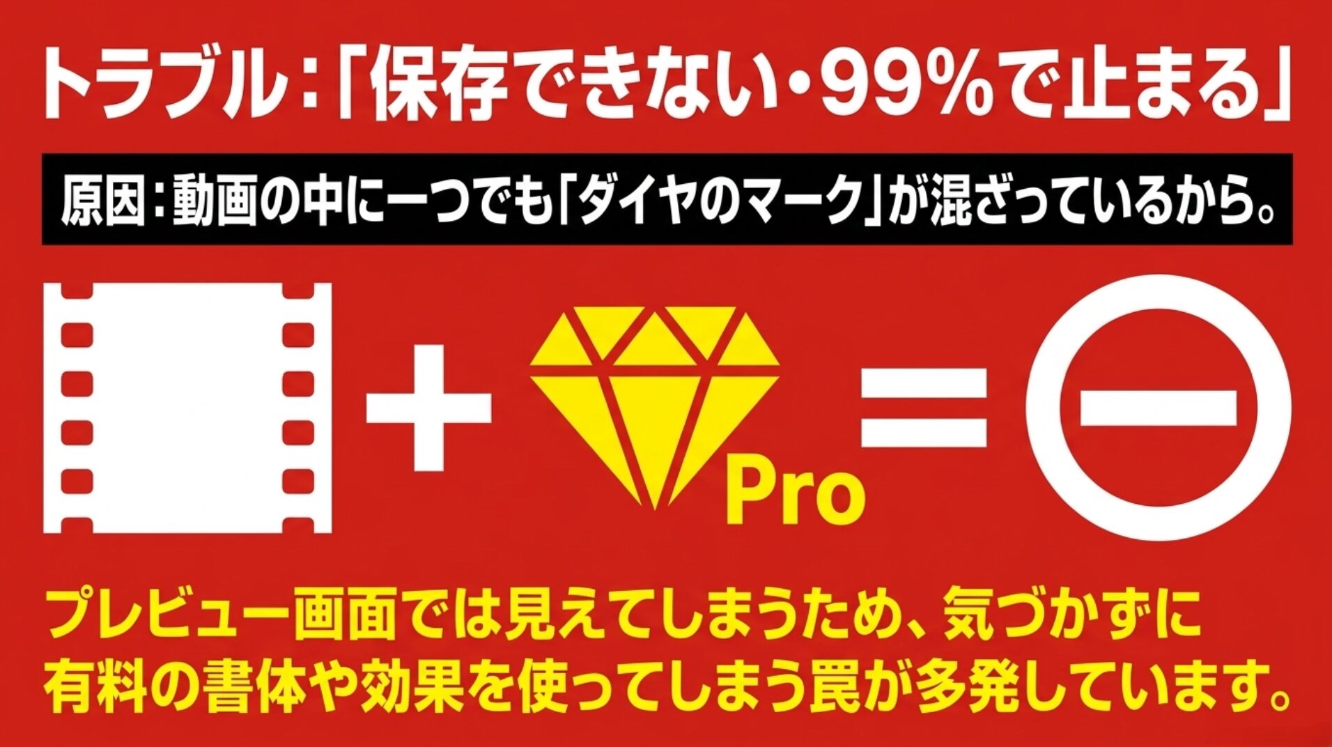 赤い進入禁止マーク。動画の中に一つでもダイヤのマーク（Pro素材）が混ざっていることがエラーの原因であると解説している 。