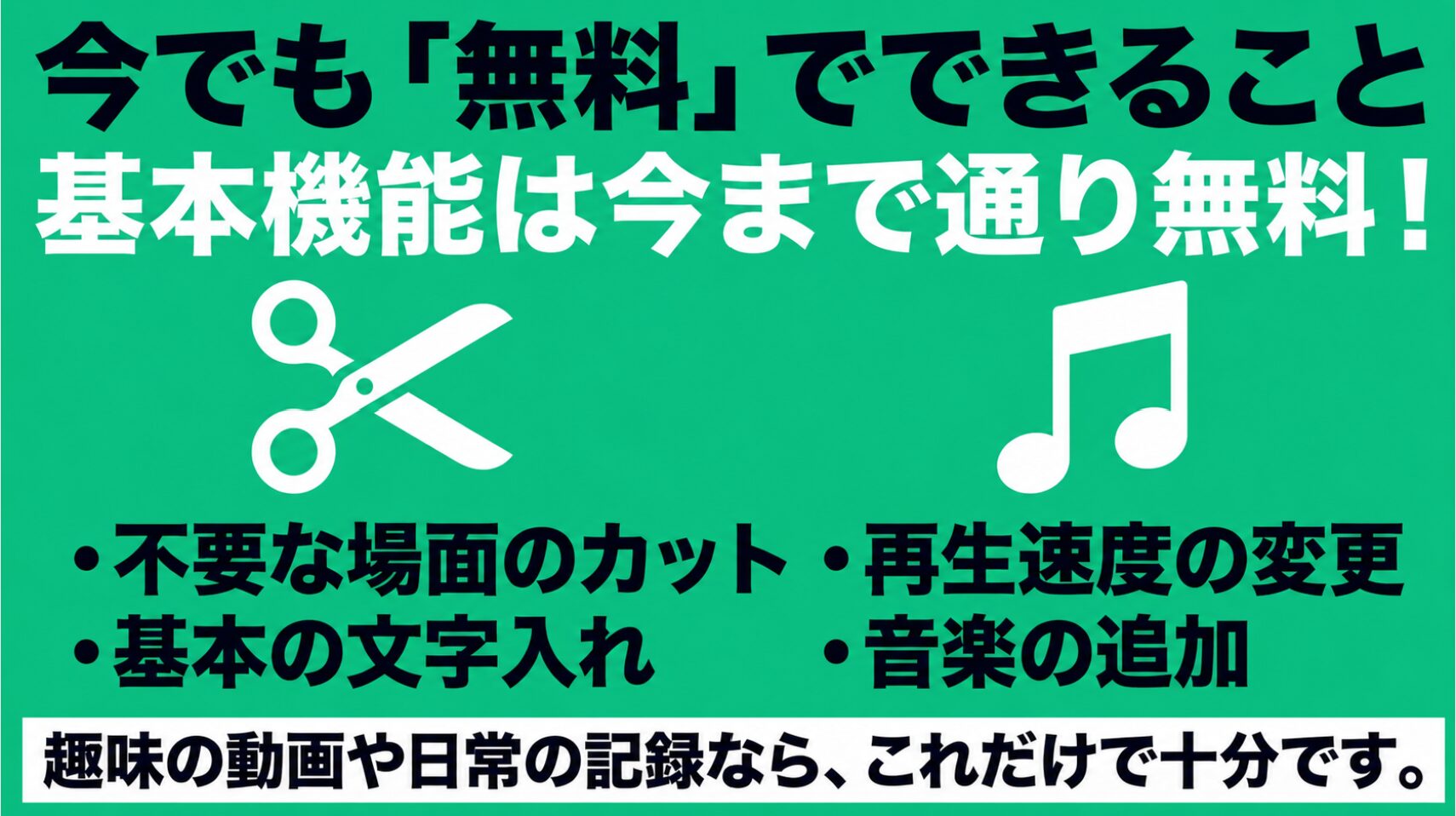 ハサミのアイコン。基本機能は今まで通り無料で、不要な場面のカット、再生速度の変更、基本の文字入れ、音楽の追加が可能であることを説明している 。