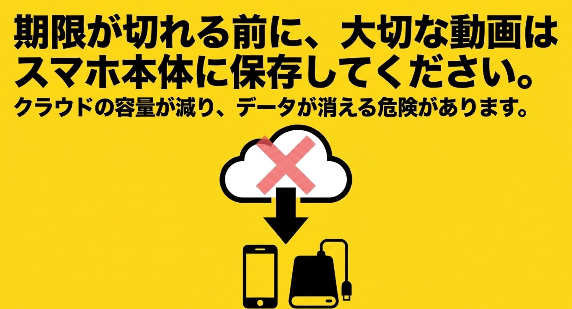 有料プランの期限が切れる前に、大切な動画はスマホ本体に保存するという警告図