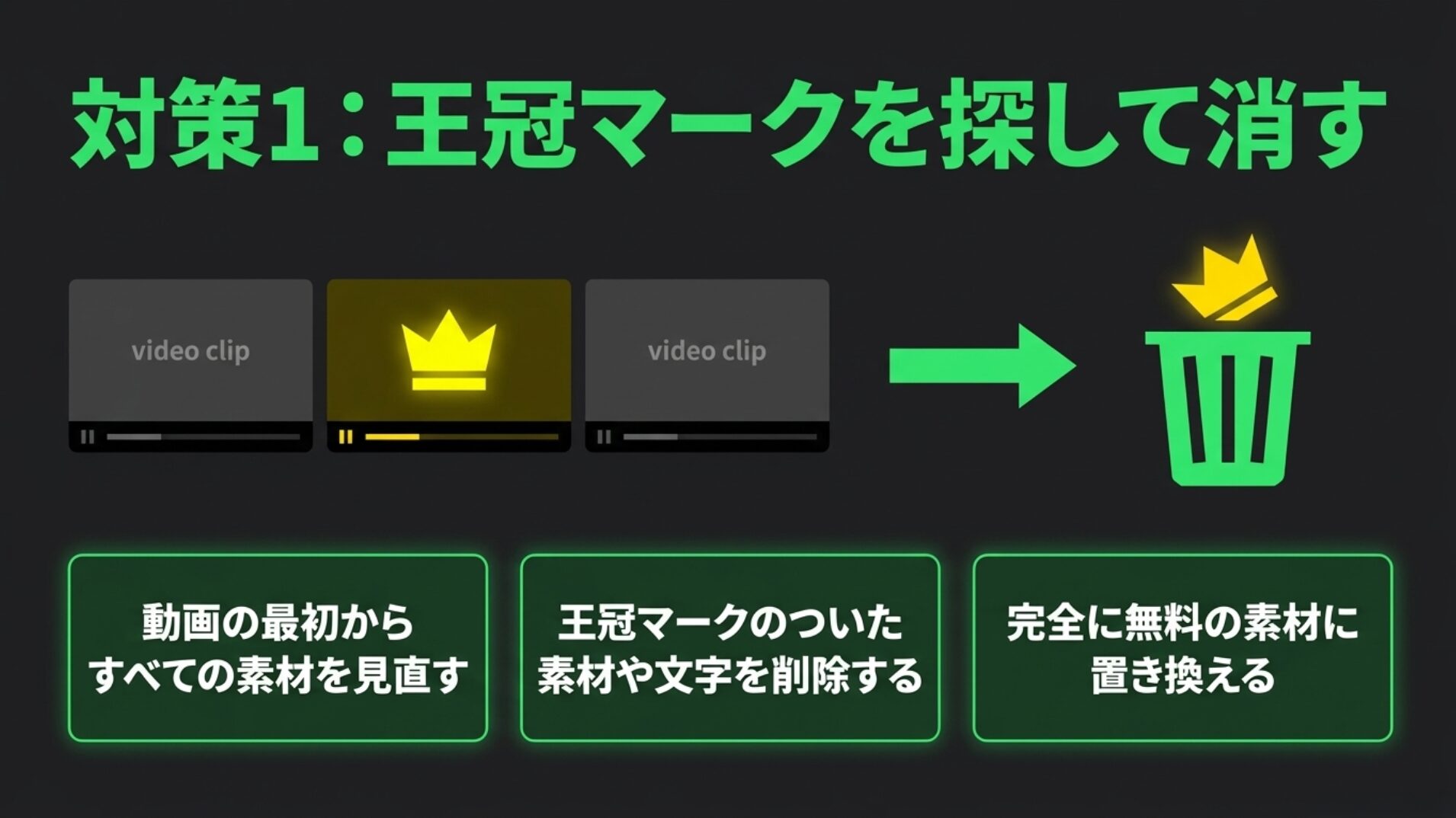 動画の最初から王冠マークのついた素材を探して削除し、完全に無料の素材に置き換える