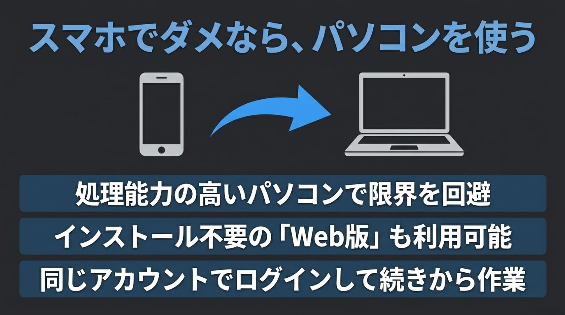 スマホでダメなら、処理能力の高いパソコンやWeb版を利用して限界を回避する