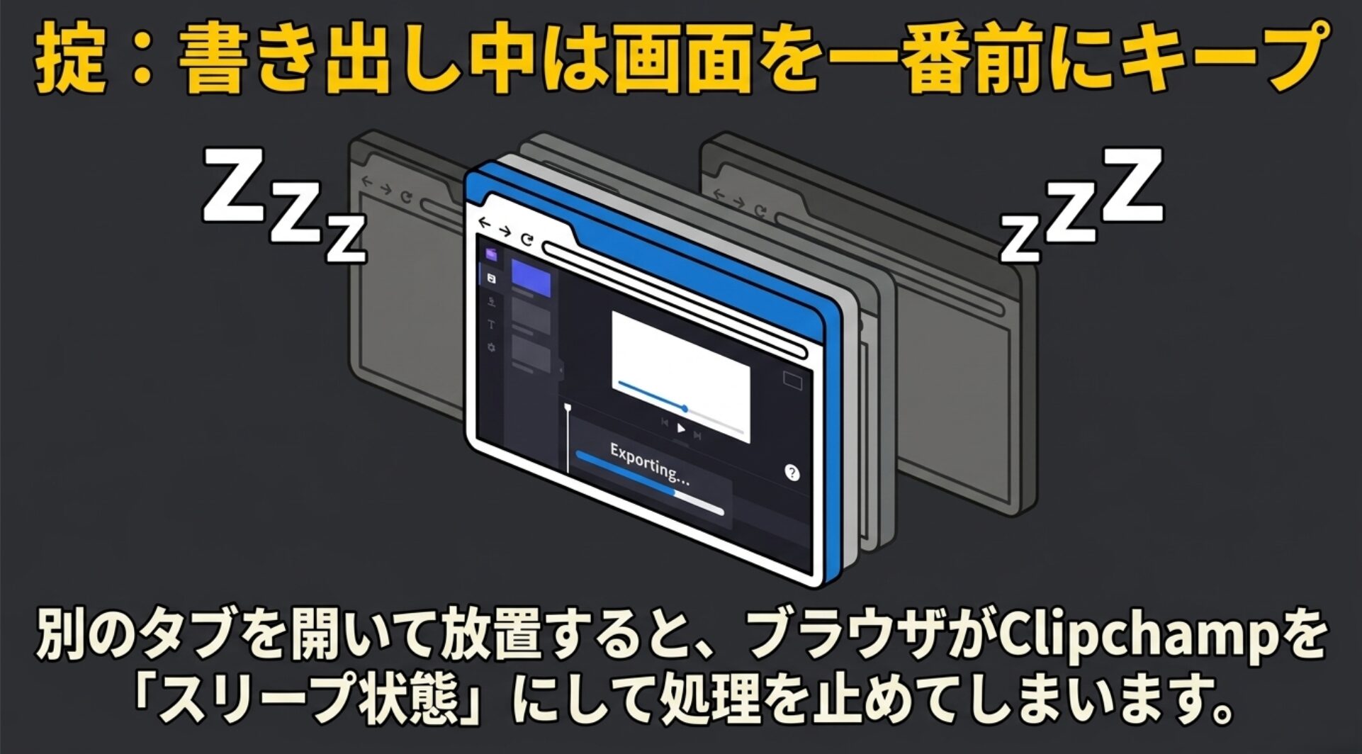 エクスポート処理が途中で止まるのを防ぐため、書き出し中は別のタブを開かずにClipchampの画面を最前面に維持することを推奨するイラスト