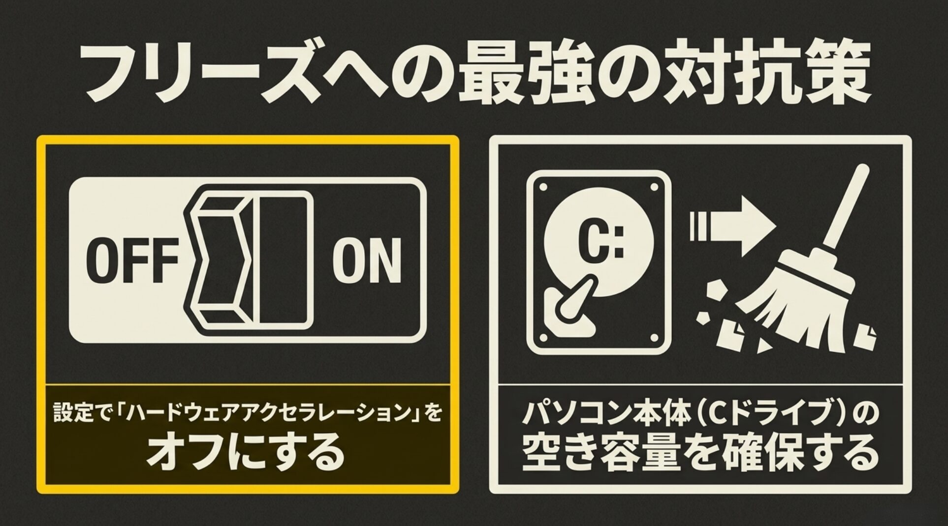 編集中や書き出し時のフリーズ対策として、Clipchampの設定からハードウェアアクセラレーション機能をオフに切り替える手順のイラスト