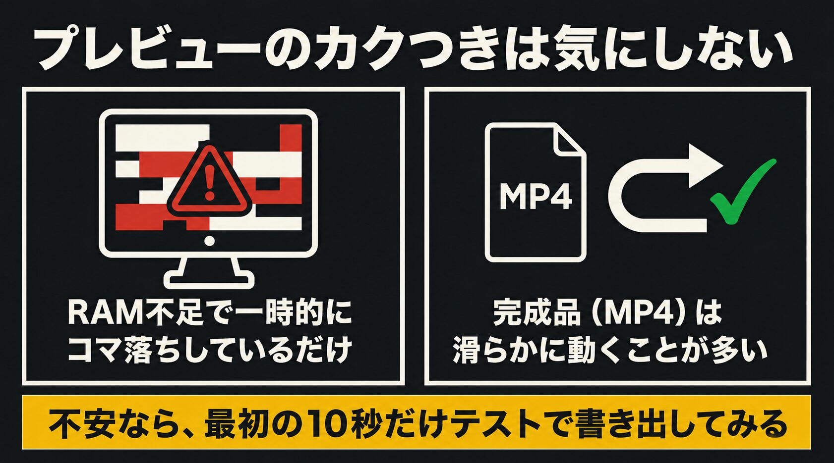 メモリ不足によるプレビュー時の映像のカクつきは一時的なもので、最終的な出力ファイルには影響しないことを説明した注意喚起の画像