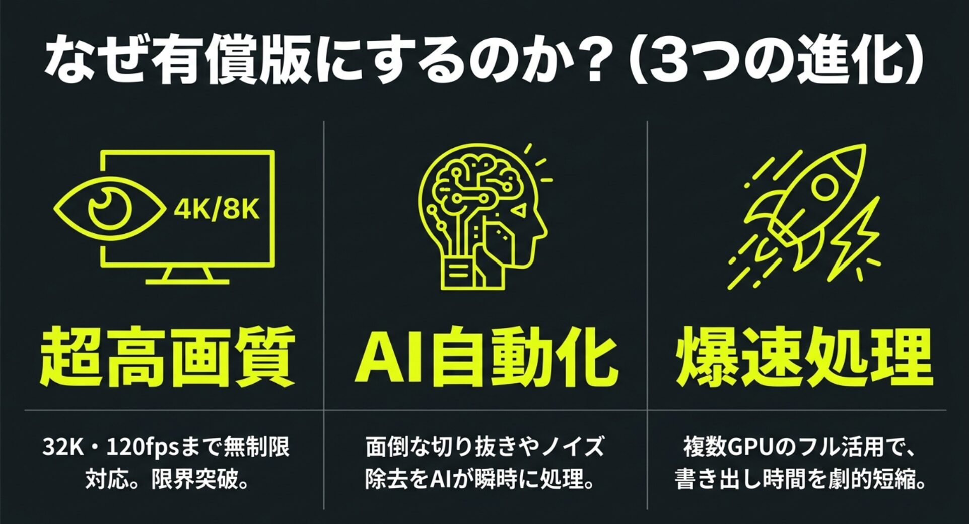 4K/8K高解像度対応、AIによる自動化、複数GPUを活用した爆速処理など、DaVinci Resolveを有償版にする3つの進化ポイント