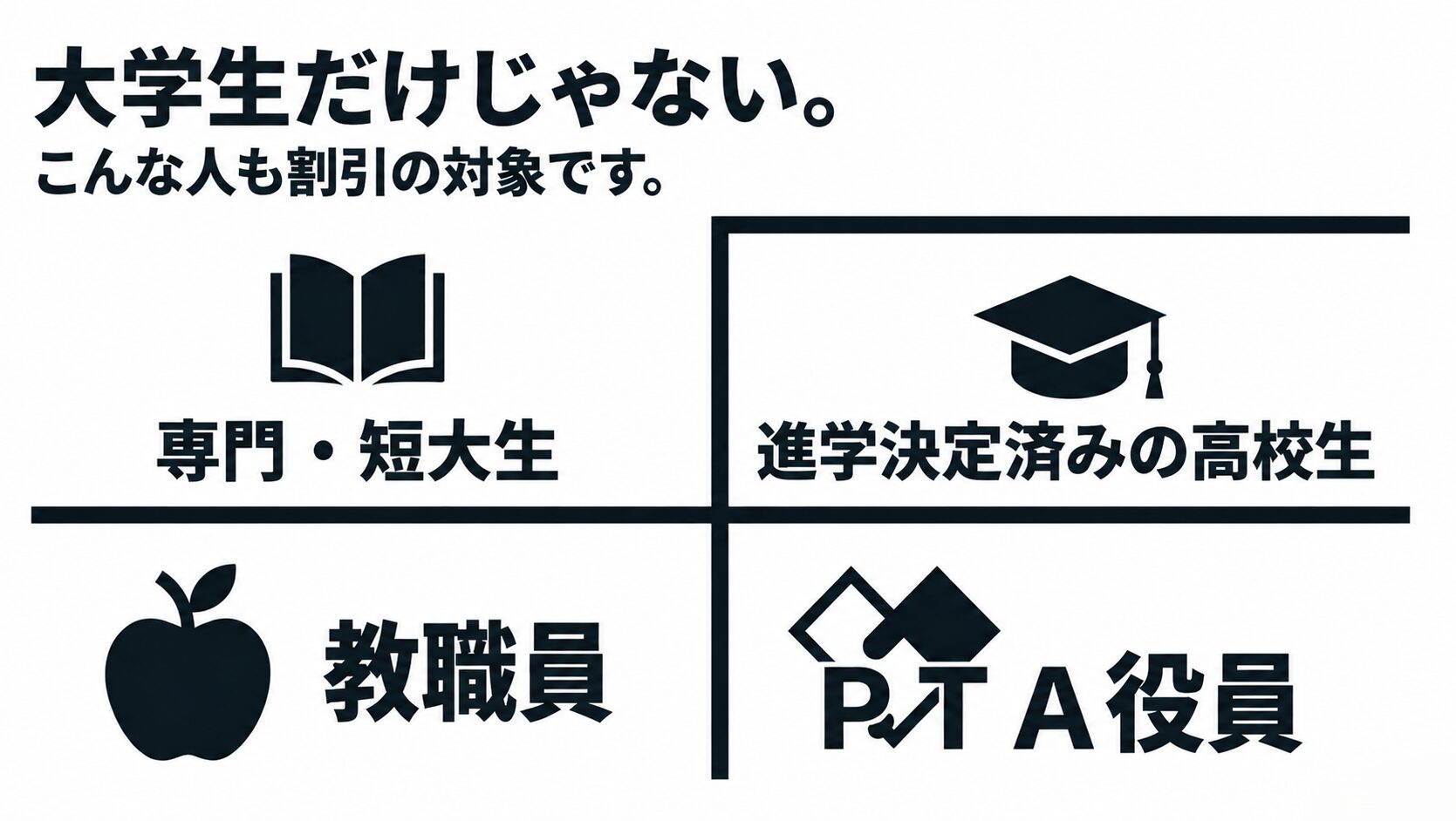 大学生だけでなく、専門・短大生、進学決定済みの高校生、教職員、PTA役員も割引の対象