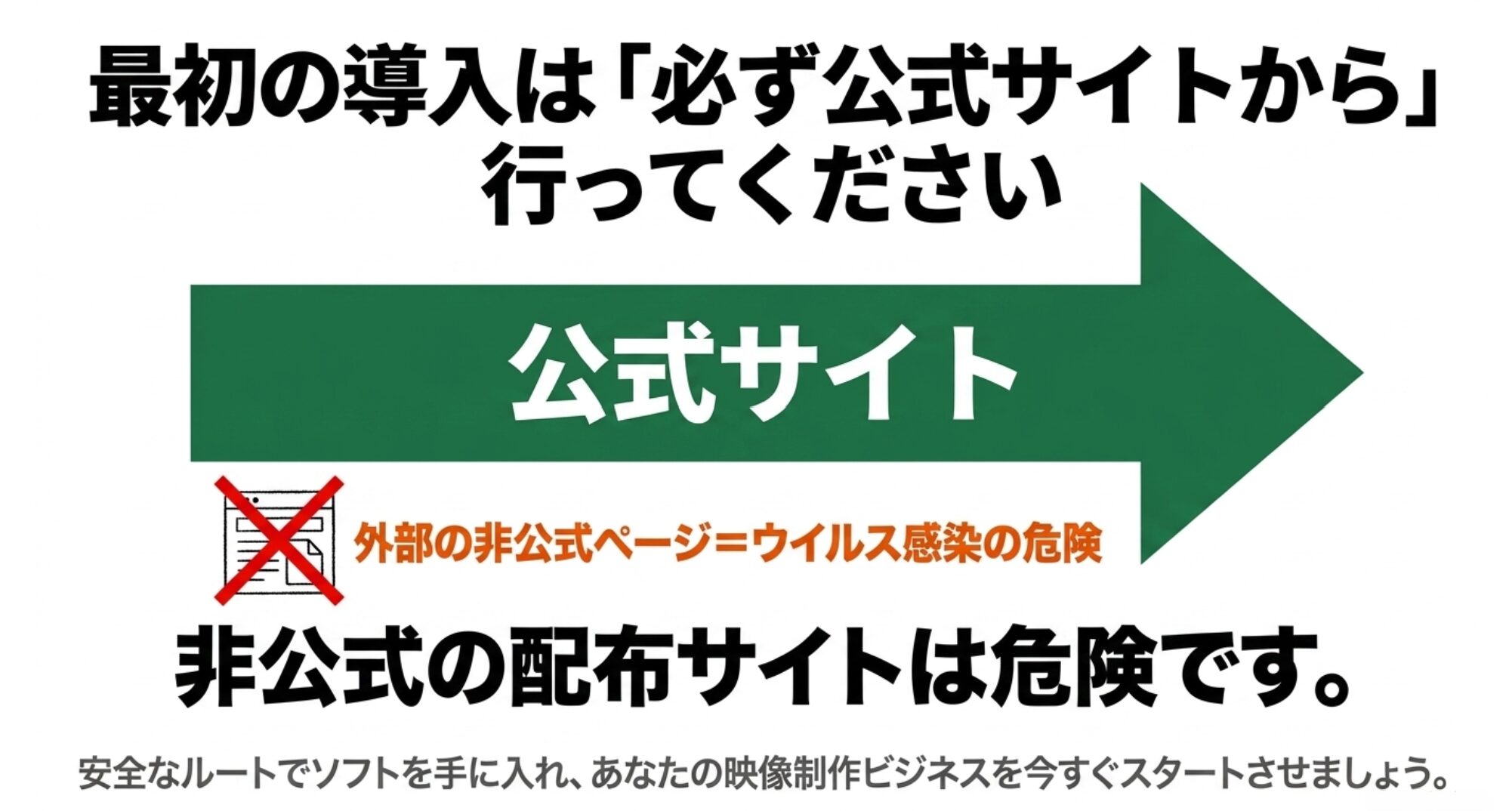 ダビンチリゾルブの導入は必ず公式サイトから行うことを促すスライド。外部の非公式ページからのダウンロードはウイルス感染の危険があることを警告しています。
