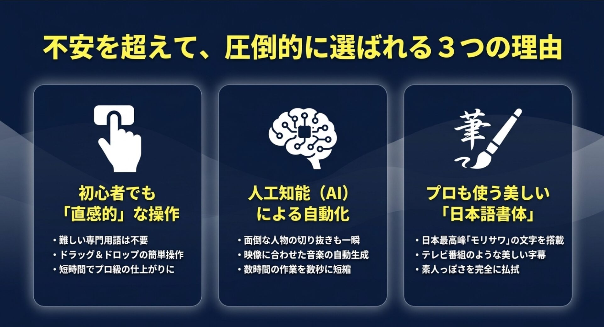 Filmoraが選ばれる理由として、直感的な操作、AIによる自動化、モリサワの日本語書体搭載を挙げたスライド