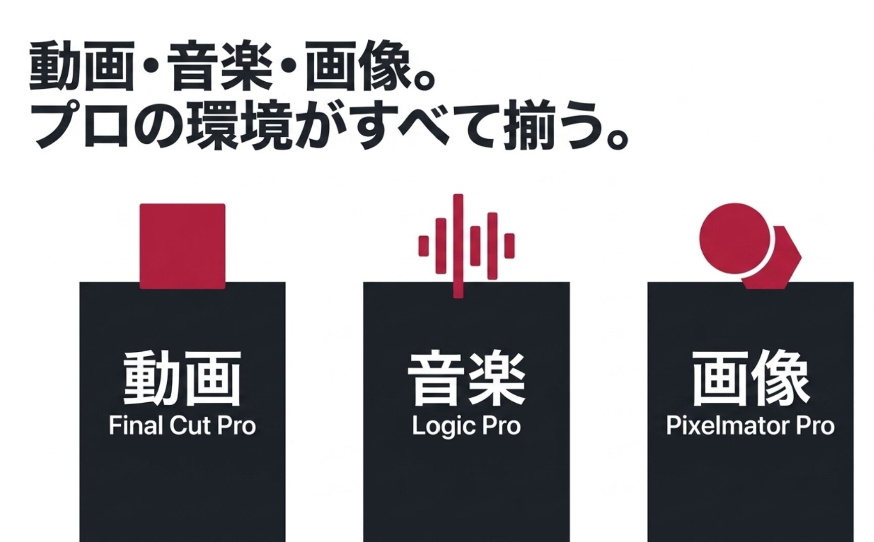 動画（Final Cut Pro）、音楽（Logic Pro）、画像（Pixelmator Pro）など、プロの環境がすべて揃う