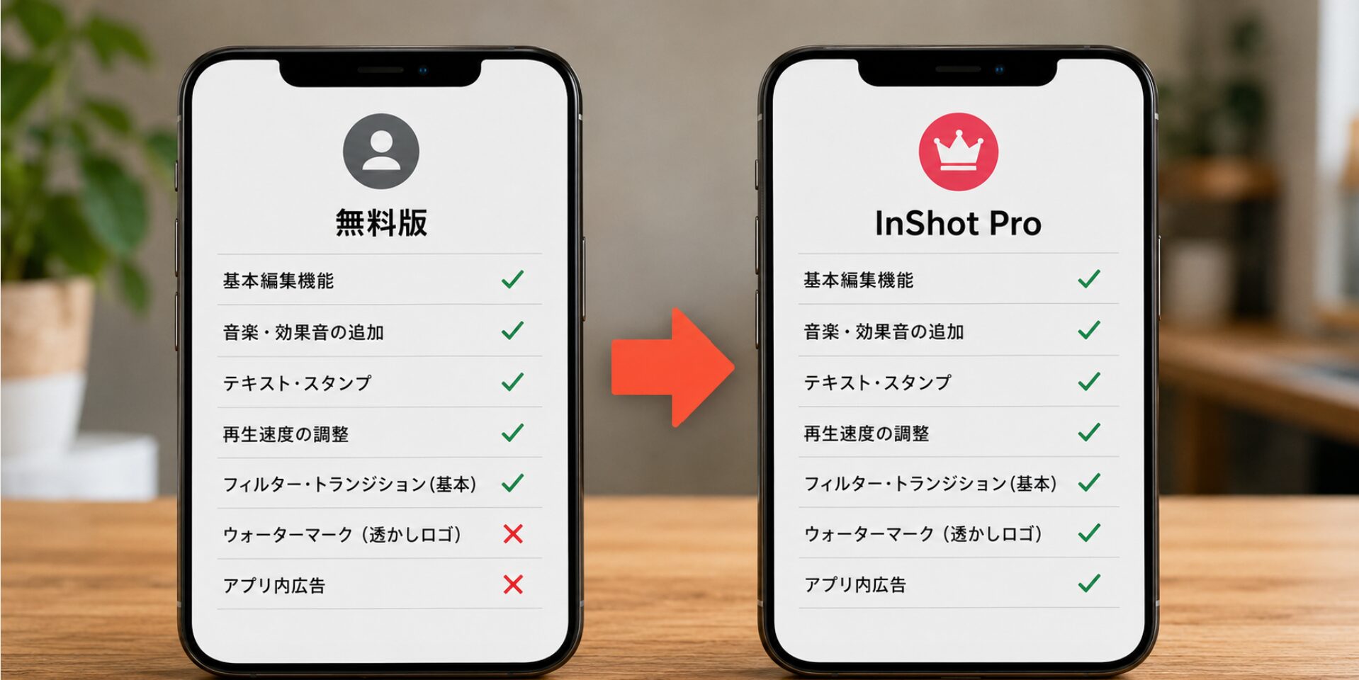 InShot無料版と有料版の機能差を比較するスマホ画面