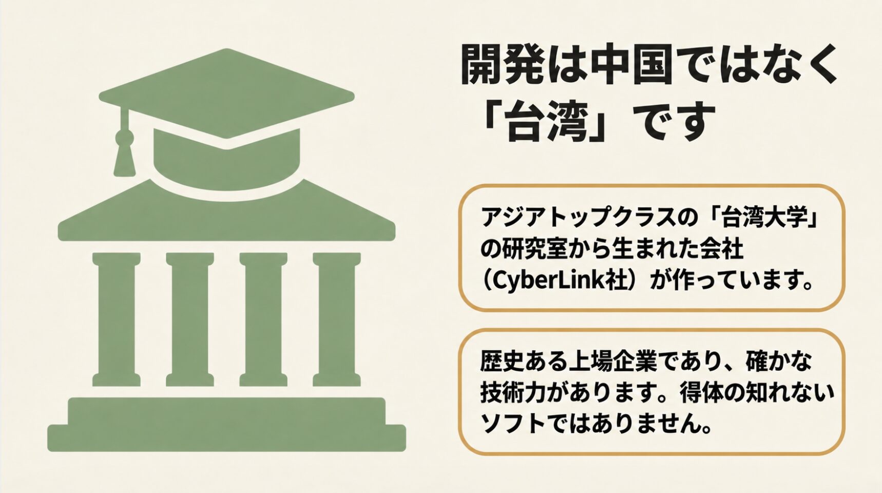 開発元は中国ではなく、台湾大学の研究室から生まれた上場企業のCyberLink社であることを説明するスライド