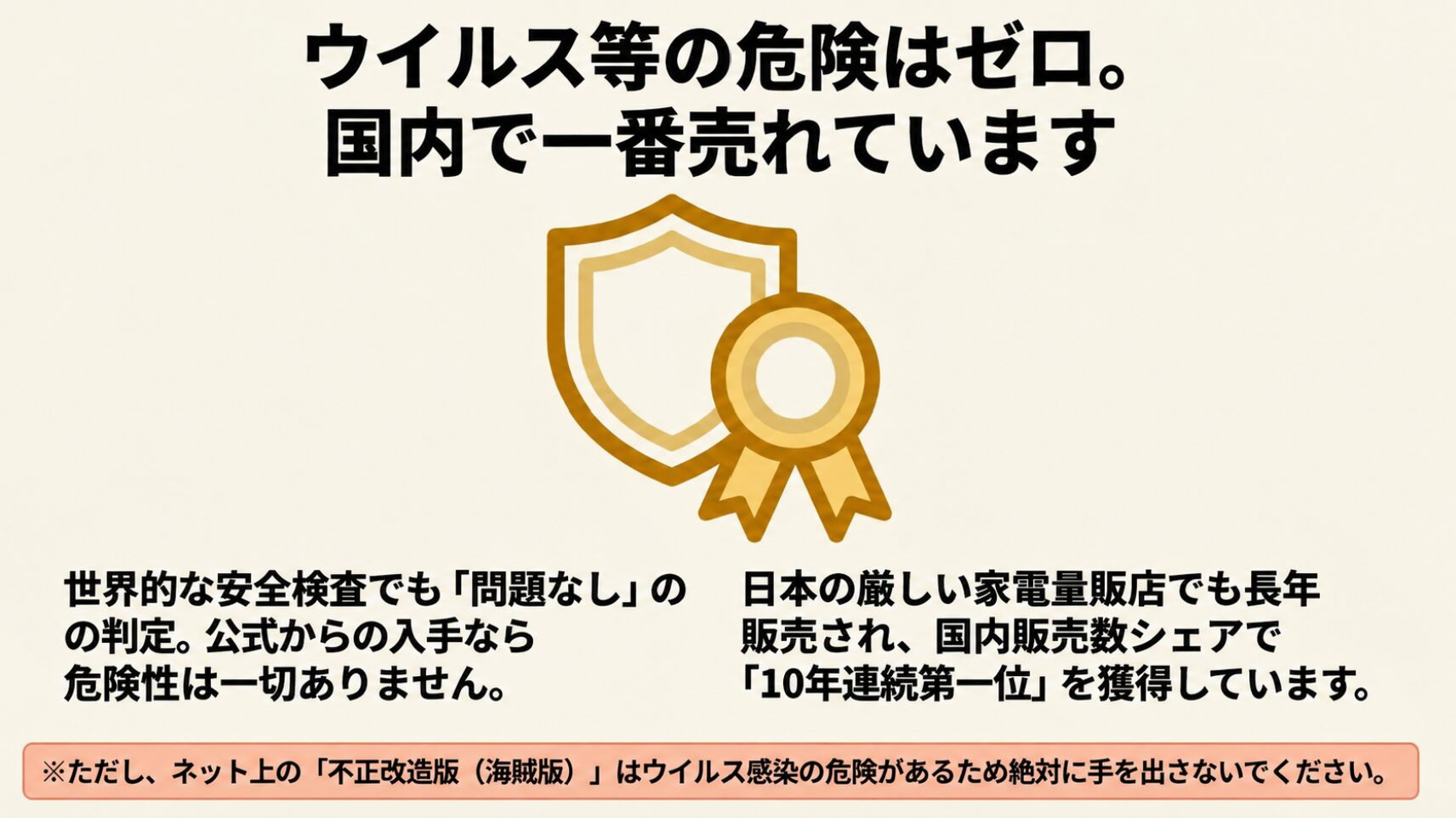 公式からの入手ならウイルス等の危険性はなく、国内販売シェア10年連続第一位である一方、不正改造版の危険性を警告するスライド