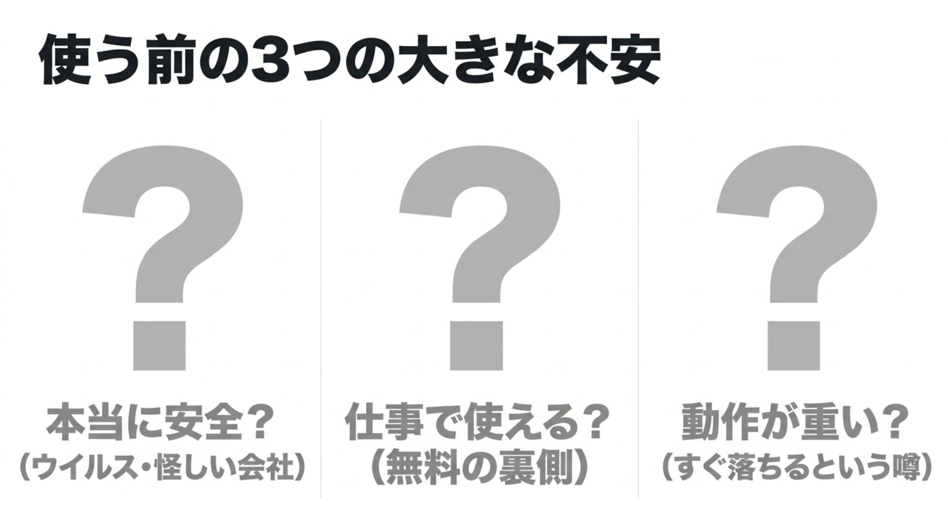 本当に安全か、仕事で使えるか、動作が重いかというユーザーが抱く3つの不安