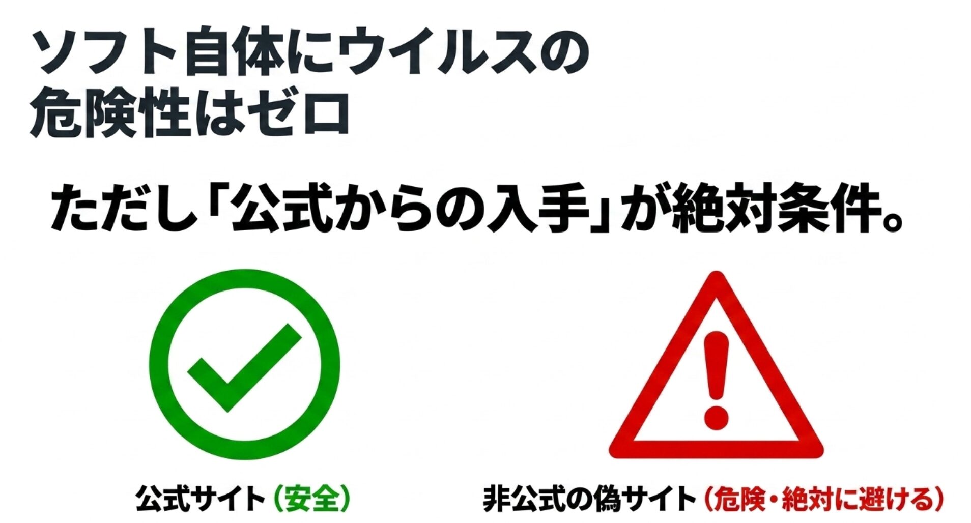 ソフト自体にウイルスの危険性はゼロだが、公式からの入手が絶対条件であるという注意書き