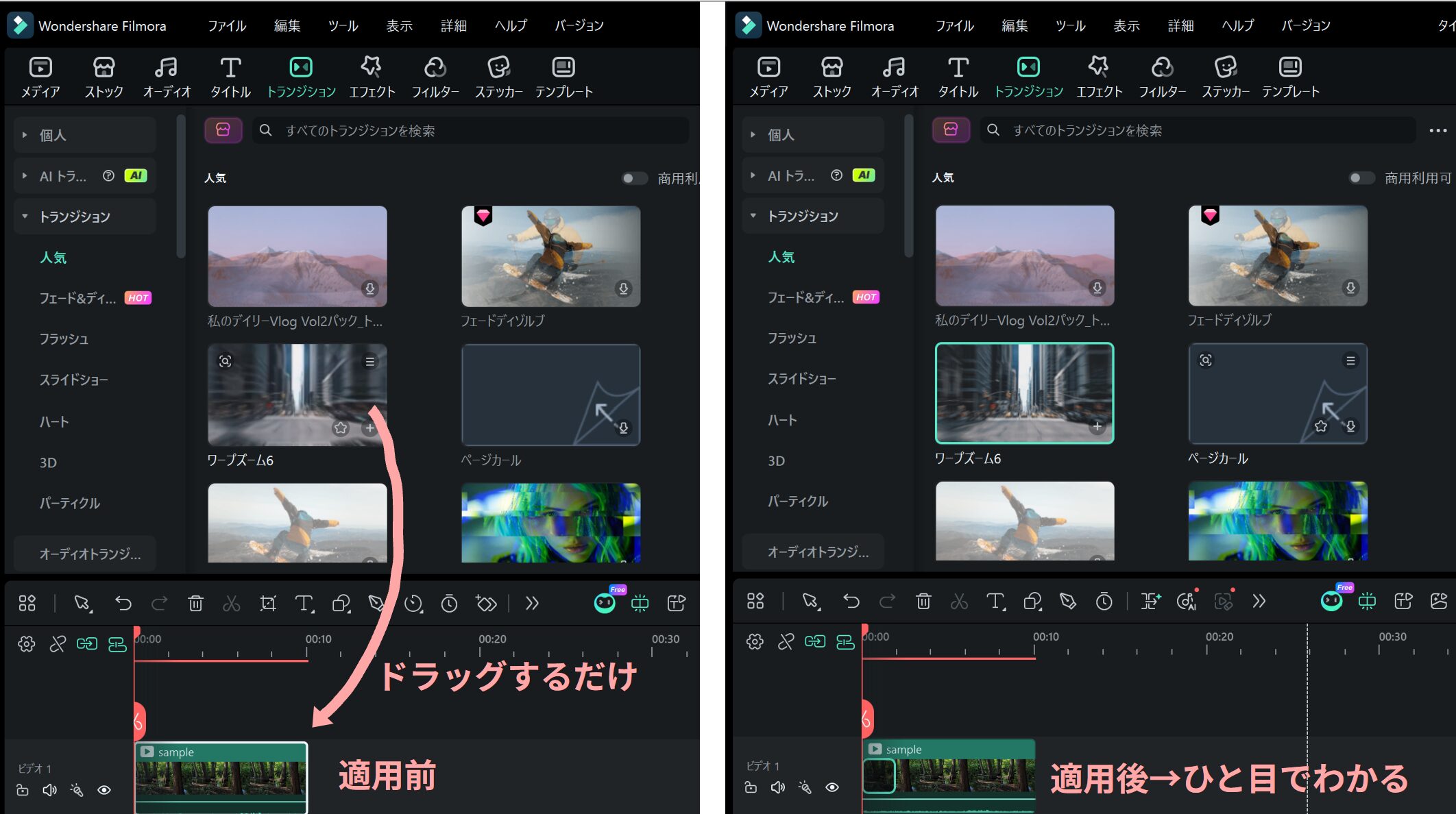Filmora 15のトランジション一覧から「ワープズーム6」をタイムラインへドラッグ&ドロップし、動画クリップに適用する前後を比較した編集画面