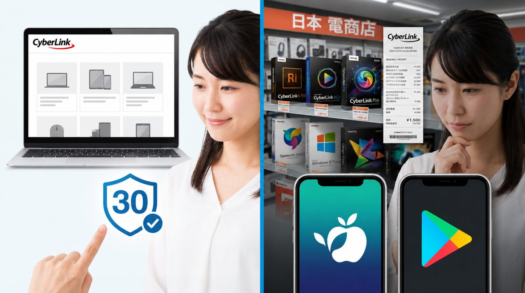 30日以内返金保証がある公式サイトでの直接購入（左）と、複雑な返金プロセスが適用されるApple/Google決済（右）のポリシーの違いを視覚的に比較した図解。