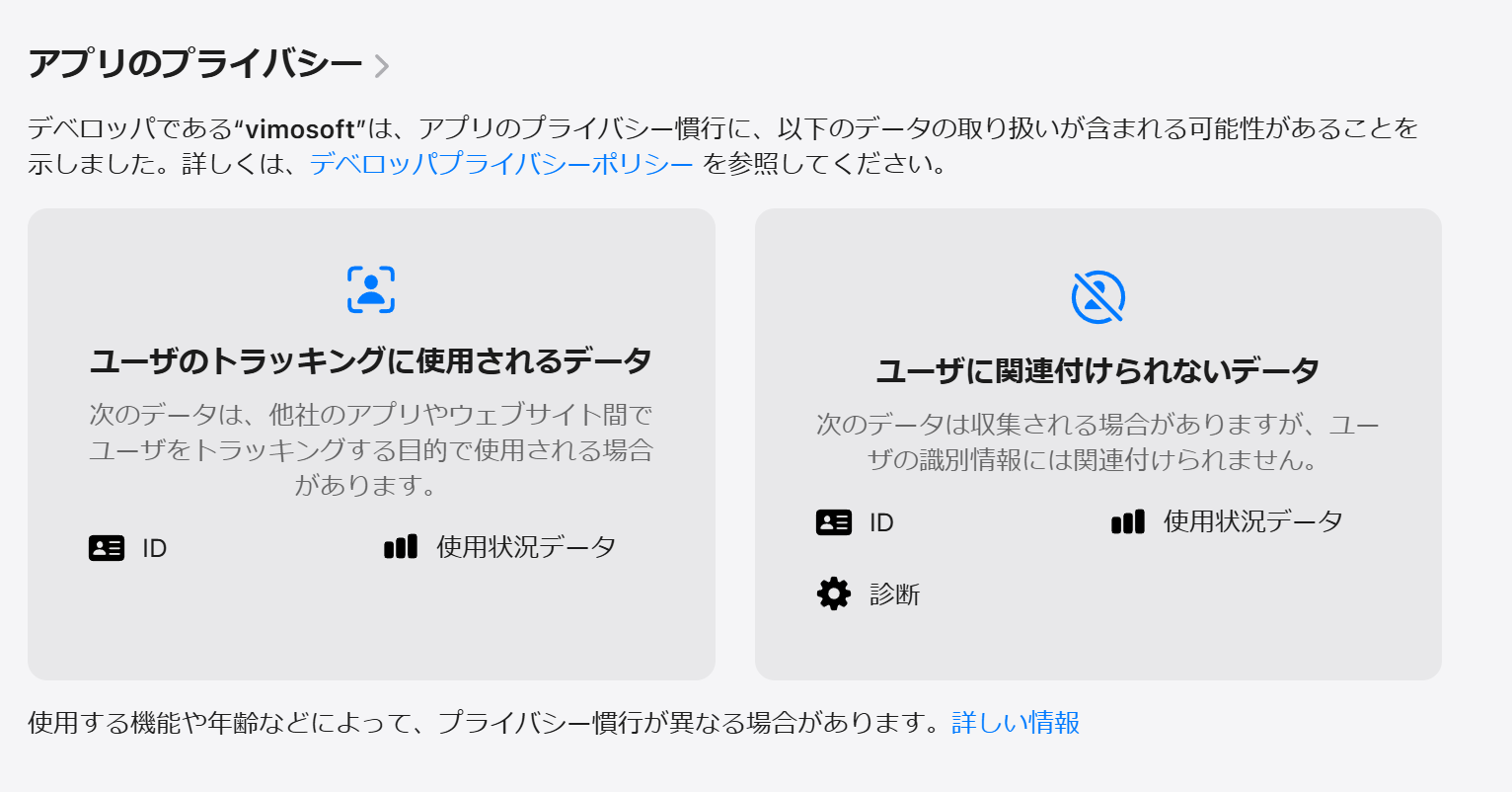 VLLOのApple App Storeに掲載されたトラッキング情報と収集される可能性があるデータ
