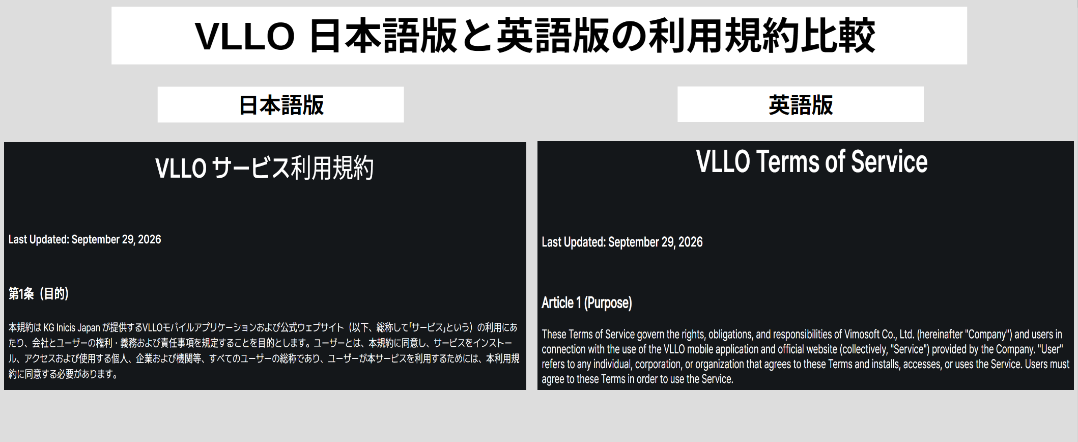 VLLO公式利用規約の日本語版と英語版に記載された運営会社名の比較