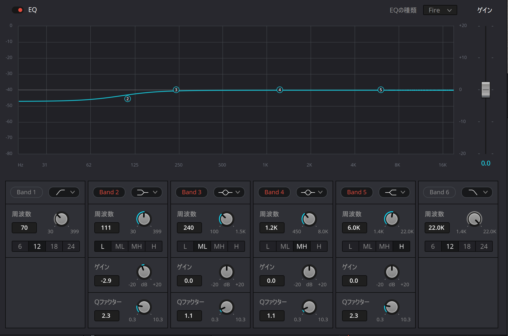 DaVinci ResolveのFairlight EQで低域の不要なノイズをカットした画面