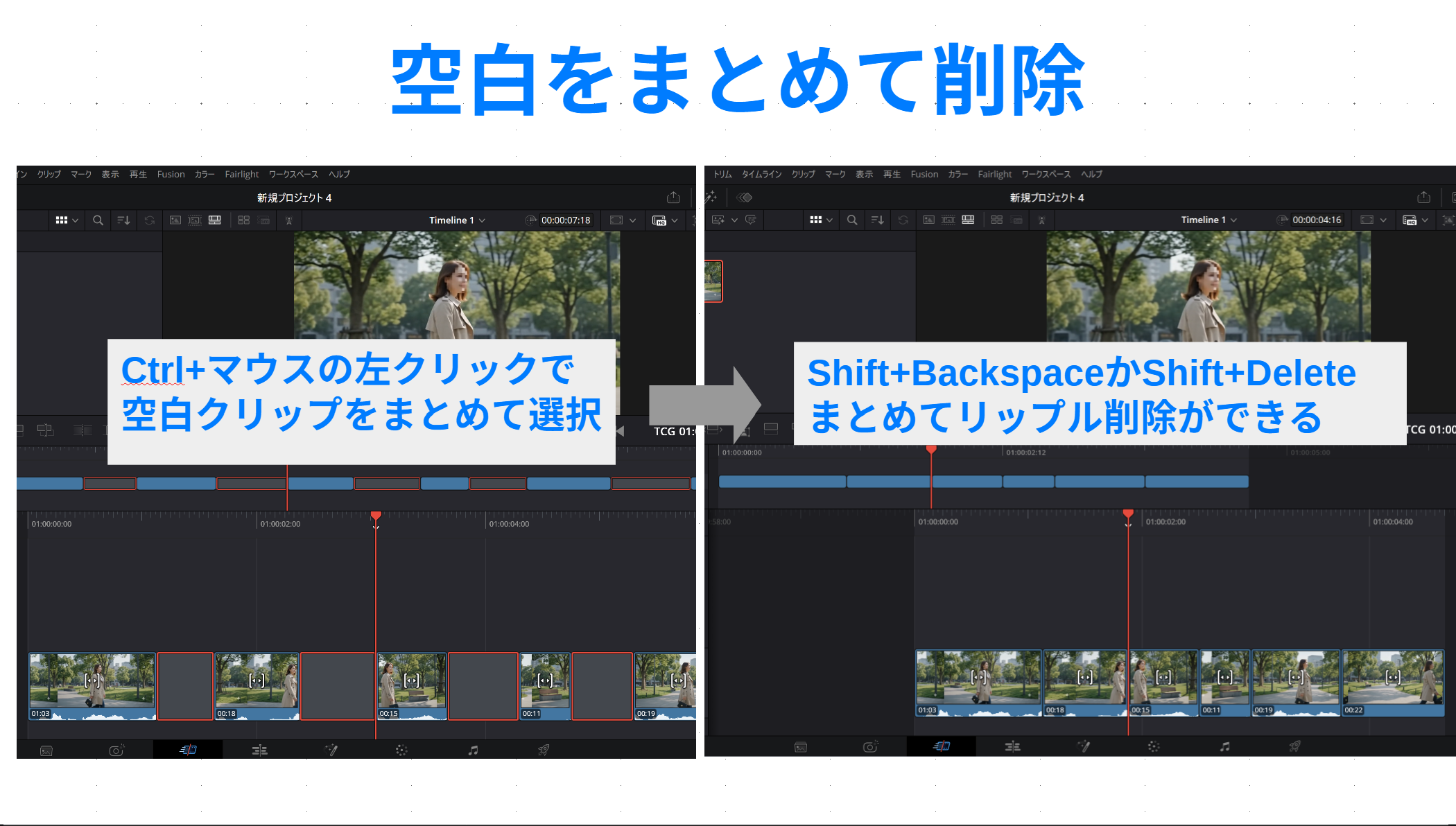 DaVinci Resolveで複数の空白クリップを選択し、Shift+BackspaceまたはShift+Deleteでまとめてリップル削除する手順