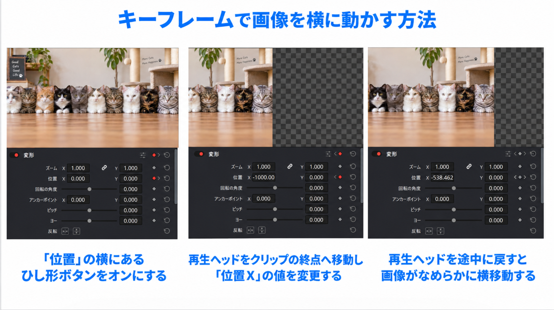 DaVinci Resolveでキーフレームを使って画像を横方向に動かす手順