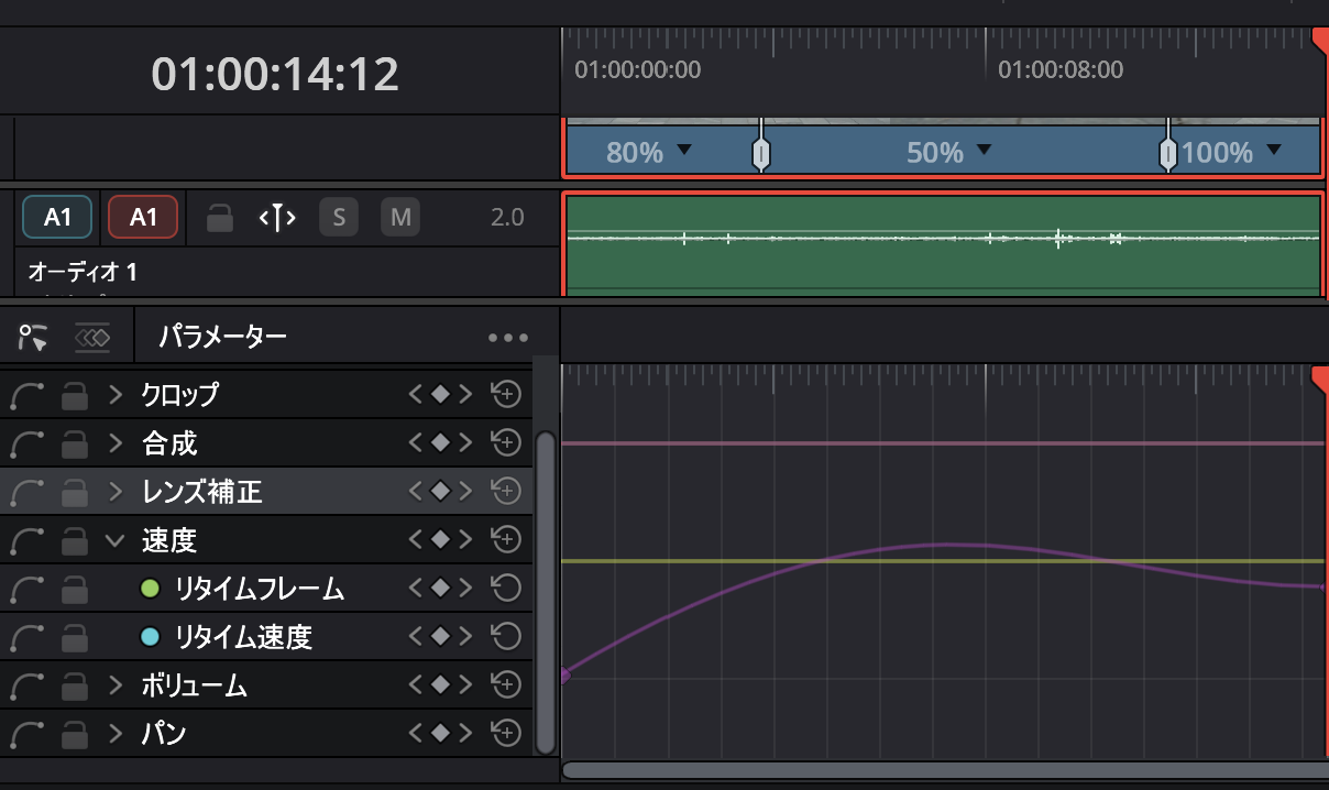 DaVinci Resolve 21のキーフレームエディタでリタイム速度カーブを調整している画面
