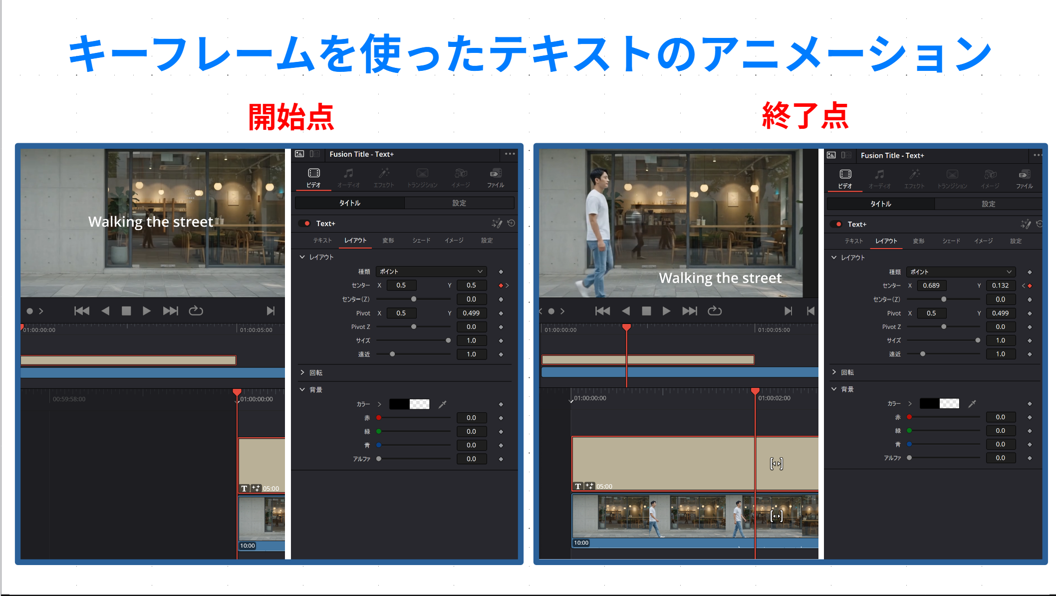 DaVinci ResolveのText+に位置のキーフレームを設定してテキストをアニメーションさせる画面