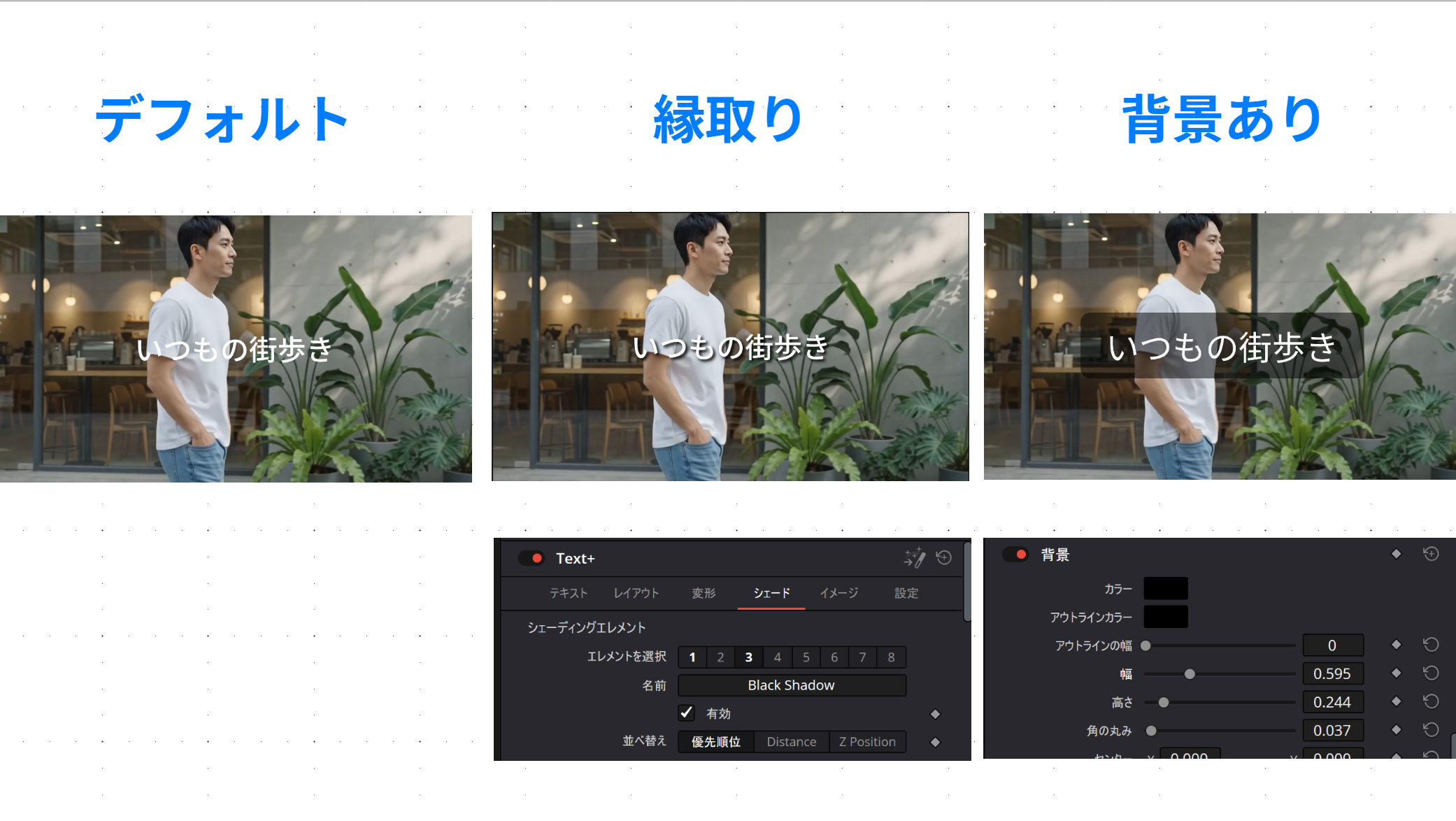 DaVinci Resolveのインスペクタでテキストの位置とズームを調整している画面