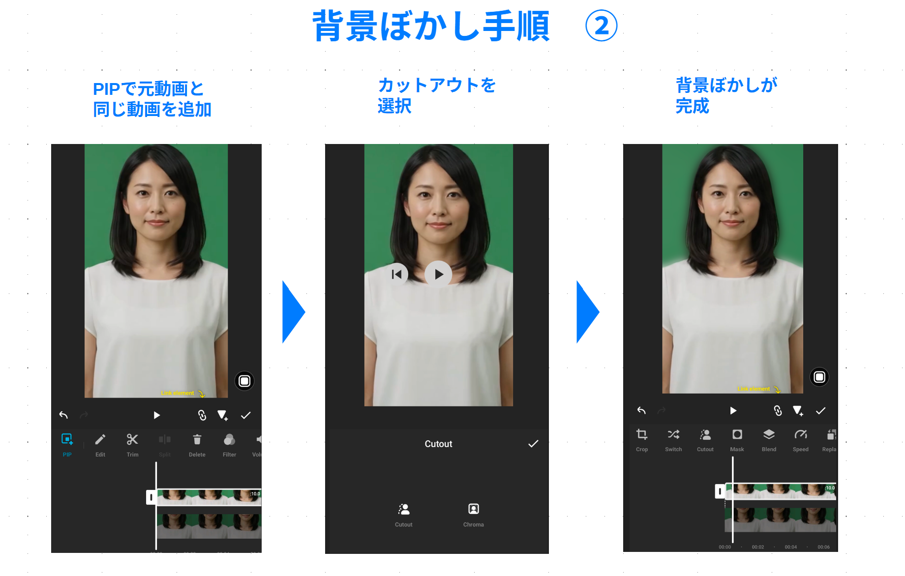 InShotのPIPで同じ動画を重ねCutoutで人物を切り抜き背景ぼかしを作る3段階の手順
