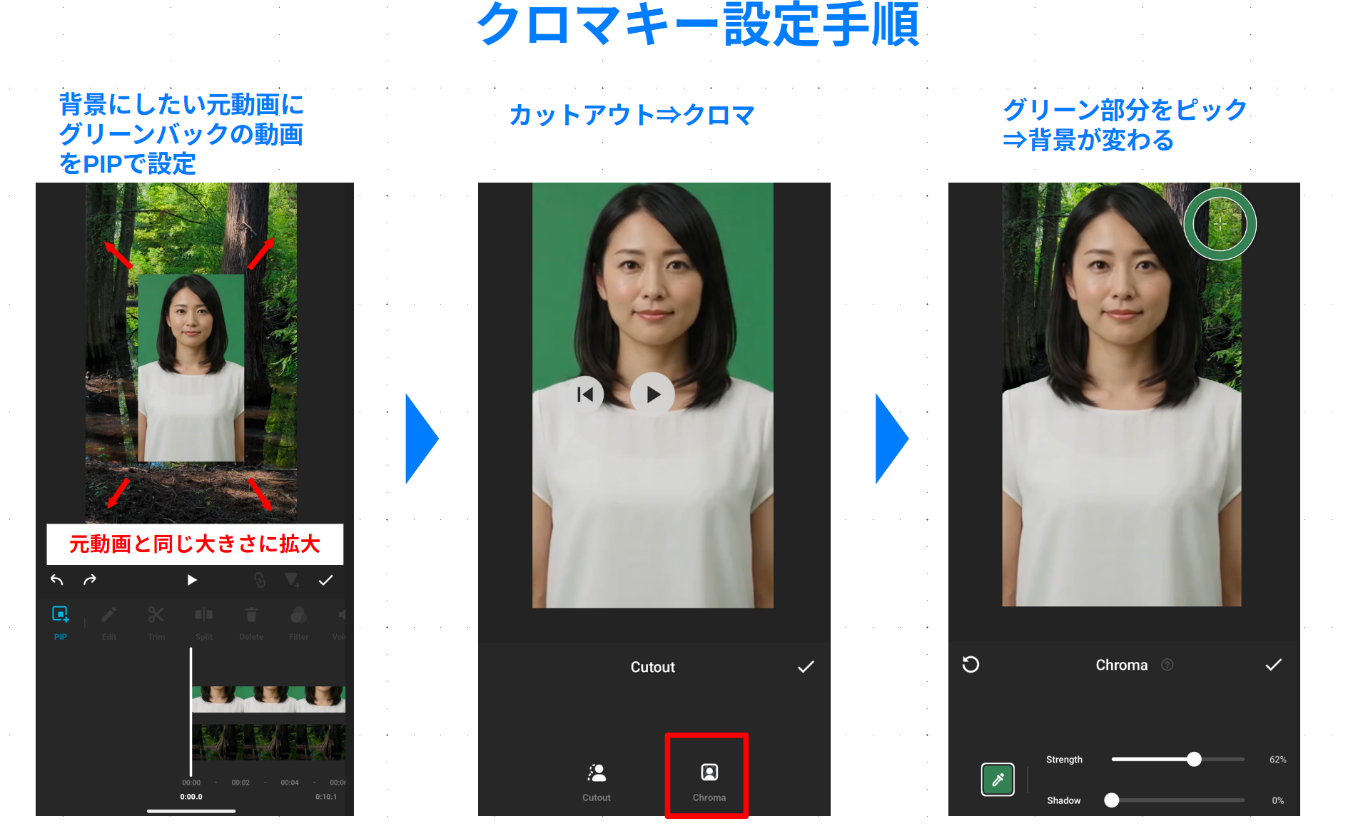 InShotでPIPにグリーンバック動画を追加し、クロマキーで背景を透過する操作手順