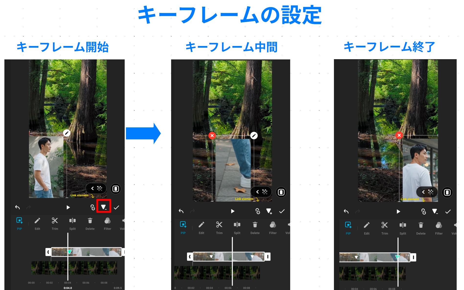 InShotのPIP動画に開始・中間・終了のキーフレームを設定して画面内を移動させる操作手順