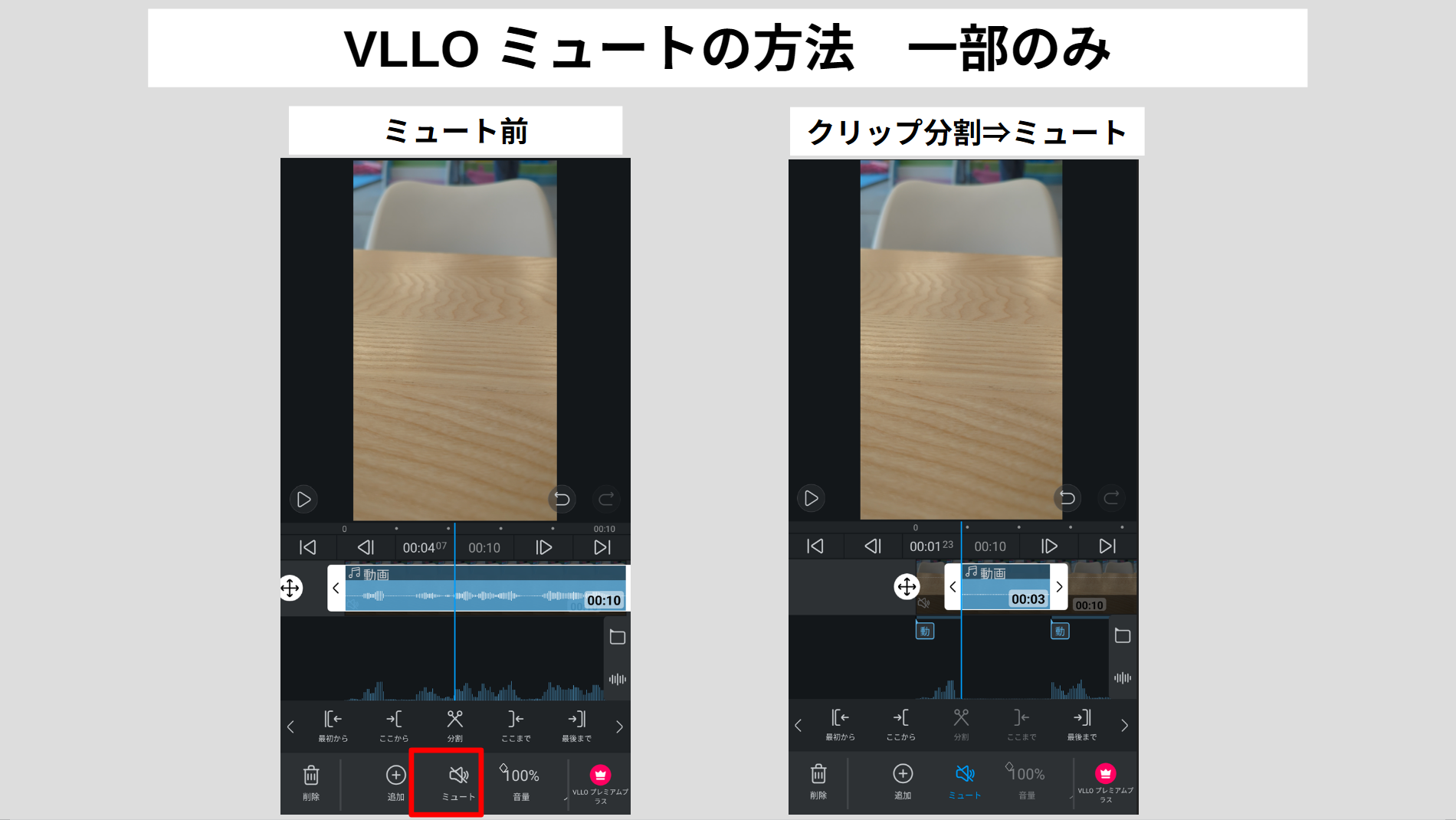 VLLOで動画を分割し、指定した区間だけ音声をミュートする方法