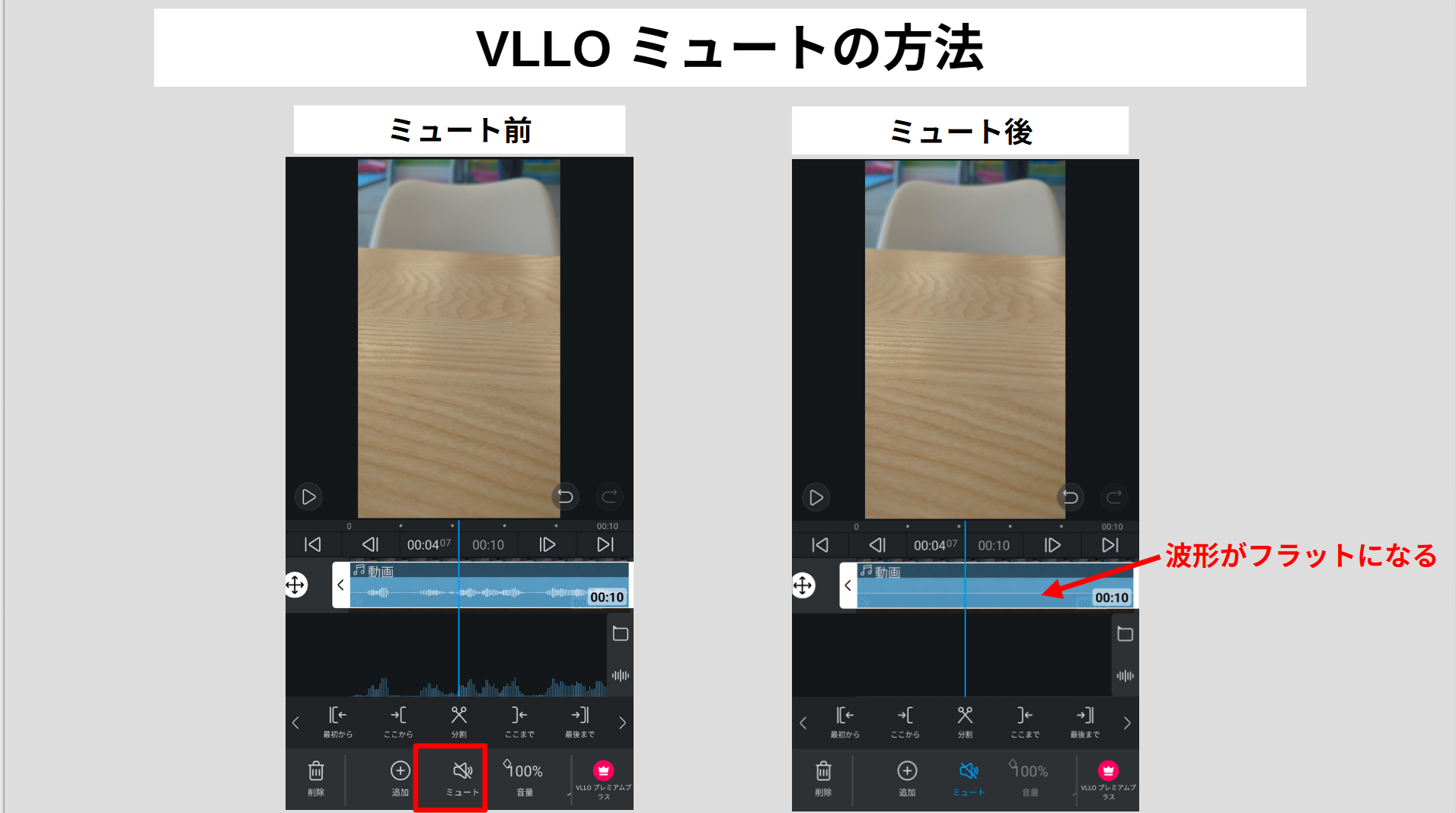 VLLOで動画クリップの音量を0に設定し、動画全体を消音する方法