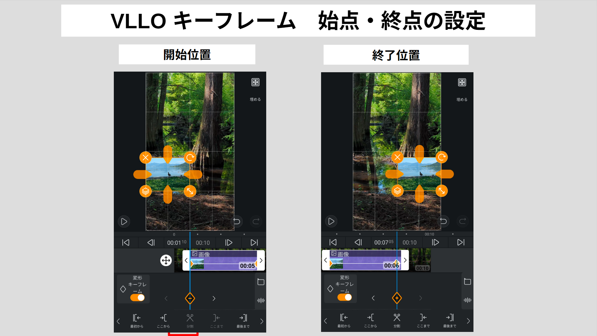 VLLOのPIPで重ねた写真をキーフレームによって移動する操作画面