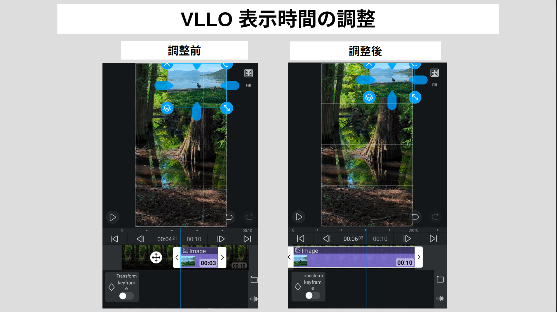 VLLOで背景動画とPIPのレイヤーを確認し表示開始位置と時間を調整する画面