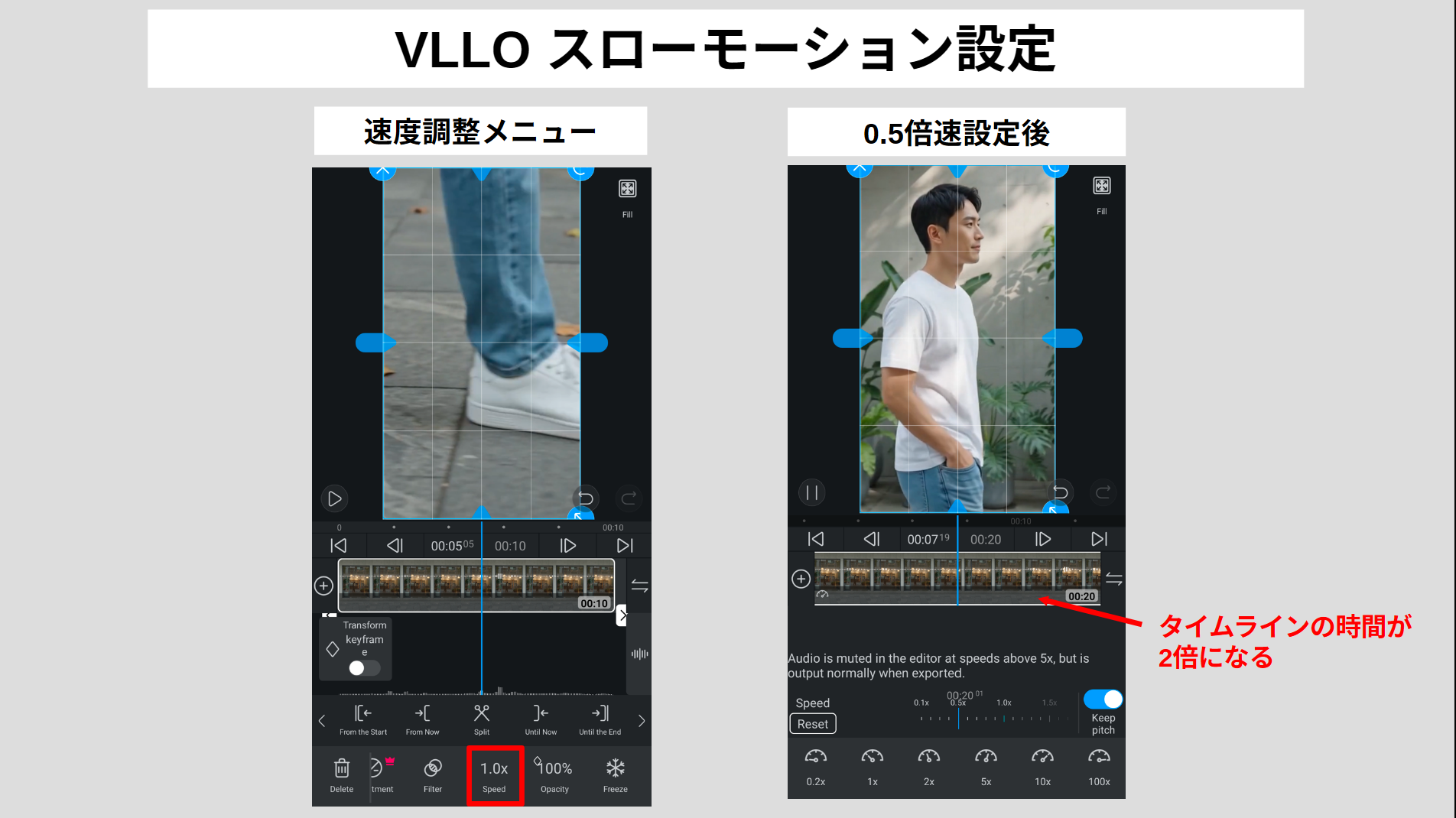 VLLOで動画を0.5倍速にしてスローモーションを設定する画面