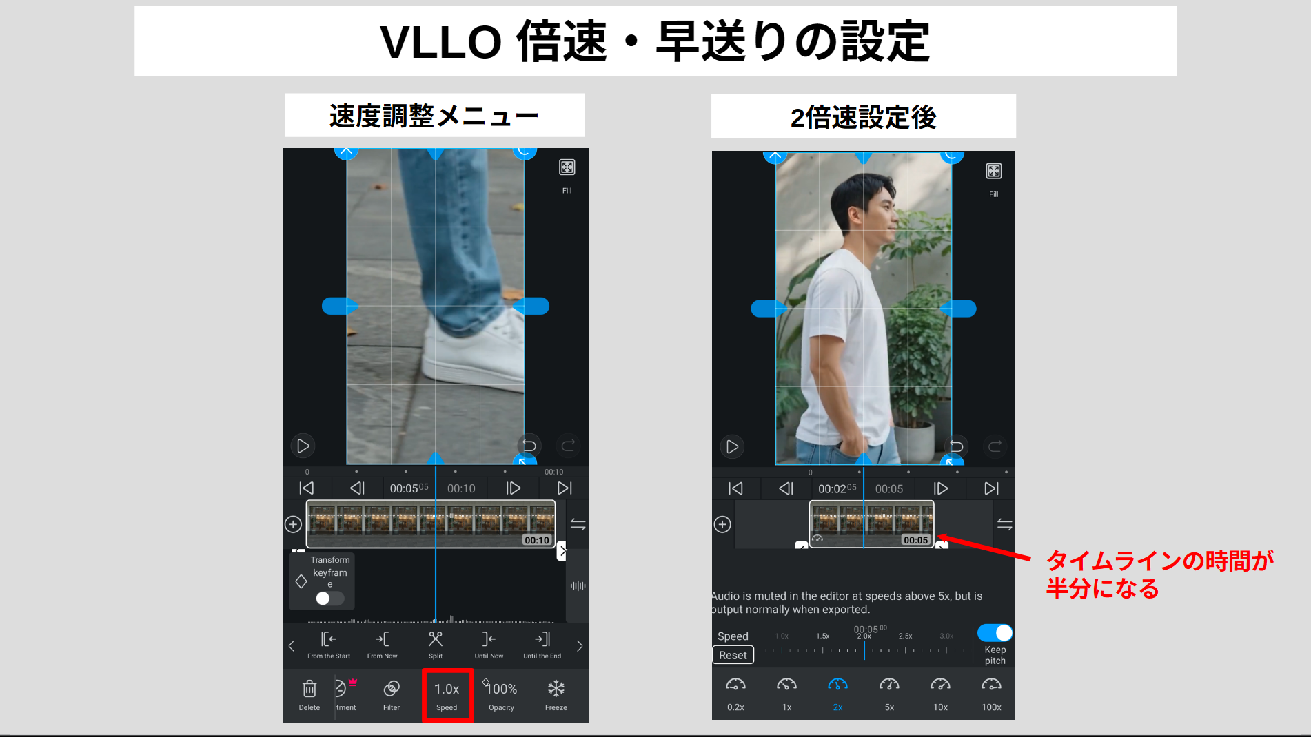 VLLOで動画を1倍速から2倍速へ変更する操作画面